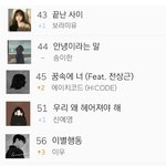 [모두드루와] 줄 세워 버린 멜론 <b>음원</b> 차트 상황