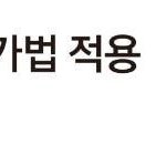 [모두드루와] 음주운전으로 <b>처벌</b> 안받은 연예인