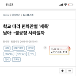 [댓글부탁해] 불<b>공정</b> 세특