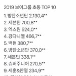<b>엑소</b> 3일찬데 아직 40만장도 못<b>팜</b>