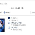 [모두드루와] 겨울왕국 큰일남 ㄷㄷ