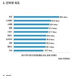 오 ㅋㅋㅋㅋㅋㅋㅋㅋㅋㅋ