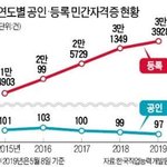 <b>요가</b>, 필라테스 배울때 다치기 쉬운 이유