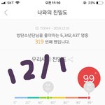 [방탄소년단] 방탄 다음 컴백 화양연화 <b>연장선</b> 아닐까 ???