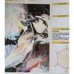 [댓글부탁해] 한 아이돌이 <b>대학때</b> 그린 그림 ㄷ