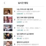 [댓글부탁해] <b>일</b>상노잼인애들 들와 10초만에 웃는 방법 알려줌