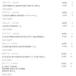 'AOA' 지민, 온종일 악플 폭격 받더니…결국 <b>SOS</b> 신호 남겼다