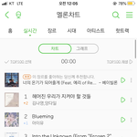 와 멜론 오<b>지네</b>