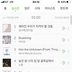 아니 얘 왜 1위임?