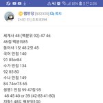 수능 성적표 <b>유출</b>된거 오졌다....