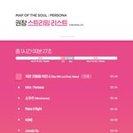 [방탄소년단] 0412일자 스밍<b>리스트</b>로 돌아오자