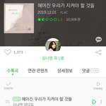 [댓글부탁해] 멜론 1위 노래 댓글 화력<b>수준</b>