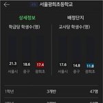 [댓글부탁해] 서울 초등학교 학생 <b>수도</b> 양극화