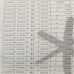 [이것좀봐줘] [넷플릭스] 또다른 피해자가 없었으면 해서 올려봅니다...