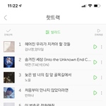 멜론 발라드 핫<b>트랙</b> ㅈㄴ 웃기닼ㅋㅋㅋ