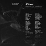 박지훈 2nd <b>MINI</b> ALBUM [360] LYRICS IMAGE