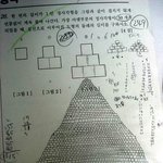 [드루와] 고3 <b>수업</b>시간에 노트북으로 게임 가능해???