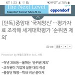 ㅈㅇ대 ㄱㅈㅎ 팬덤 표절논란때문인가 예전 <b>대학평가</b> 조작 기사도 이슈네