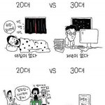 20대 30대 차이점 ㅋㅋㅋㅋ