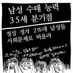 [개깊은빡침] 한국남자의 <b>정자</b>력을 조사해야한다