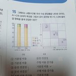 한지 잘하는 사람