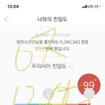 [방탄소년단] 마지막 대상 수상소감하고 내려와서 석찤ㅋㅋㅋㅋㅋㅋㅋ