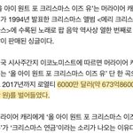 [모두드루와] 우리나라 음원 수익 <b>탑</b>