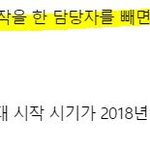[프듀X] 바뀐 워너원 멤버는 본인이 조작된줄 몰랐을거라고 하네