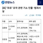 [프듀<b>X</b>] 이한결 안타깝다