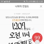 [방탄소년단] 황금허리 큐티<b>즈들</b> 툽 격차 봄?