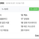 [EXO] 엑소 실검이네