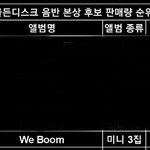 [NCT] 드림 골디 당연히 가야지 가겠지!!!
