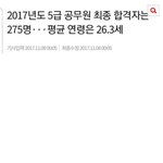 공부 못하는 애들이 게으르다는 증거