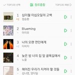 [모두드루와] <b>멜론</b> 일간차트 <b>TOP</b>10