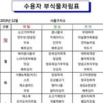 [모두드루와] <b>안준영</b>이 요즘 먹는것들 ㅋㅋㅋㅋㅋㅋㅋ