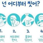 사람마다 다른 샤워<b>순서</b>