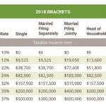 <b>OO</b> 어린 여자분께....