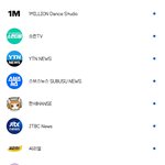 [댓글부탁해] 얘들아 우리 유튜브 <b>구독</b>한 거 보여주자