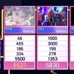 [EXO] <b>퇴물</b> 엑소