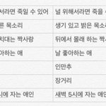 이대랑 <b>외대</b> 붙으면 어디갈꺼임?