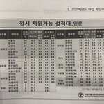 [드루와] 추반해주면 조카 잘생긴 남친생김