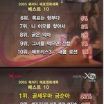 [모두드루와] 미쳐버린 영화 패러디 <b>제목</b>
