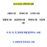 고딩들아 고닥교 마지막 추반좀 제발
