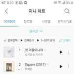백예린 파급력이정도였어??????