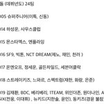 [모두드루와] 거의 99% <b>확정</b>된 이번 설 아육대 라인업