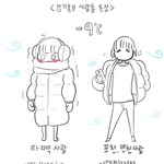 [ㅋㅋㅋㅋㅋ] 경기 <b>북부</b> 사람 특징