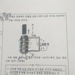[드루와] 고1과학 <b>전자</b>기유도문제 사람살려ㅜㅠ