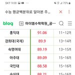 [드루와] 문과입시가 빡센 이유 real <b>fact</b>