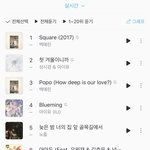 [모두드루와] 근데 <b>박경</b>이 쏘아올린 큰 공 이후에 차트