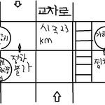 [댓글부탁함] 민식이법 판녀들은 꼭봐라